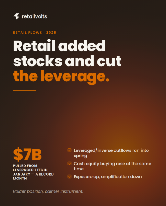 RetailVolts tweet picture