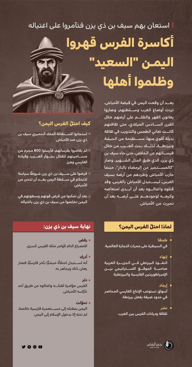 Columbuos's tweet photo. ايران 🚨:

الحوثيين ليسوا عرب بل هم منّا وينحدرون من سلالة مايُعرفون سابقاً بـ ( الأبناء ) وهم بقايا جنودنا في اليمن أثناء الحقبة الساسانية. نفتخر بهم وهم مخلصين لنا. 👍🏼

- هذا هو سبب قيام الخوثيين بمحاولة اقصاء القبائل العربية اليمنية وتجويع شعب اليمن ومحاولة طمس هويتهم ودينهم. https://t.co/BAdgSnFZUs