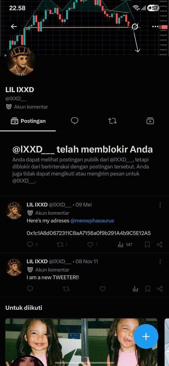 LIL IXXD tweet media
