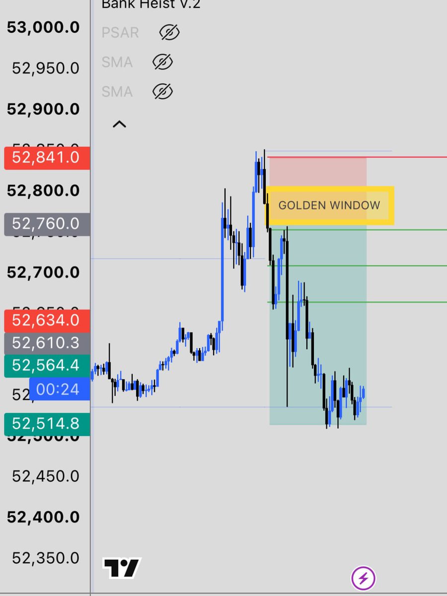 adman710's tweet photo. In 5 years, you’ll either look back and say ‘I’m glad I started’ or ‘I wish I started” From Building a business To Learning how to trade forex Learning sales and running it up 10k 25k, 50k, 100k a month is achievable. https://t.co/8wfyaAJKKB