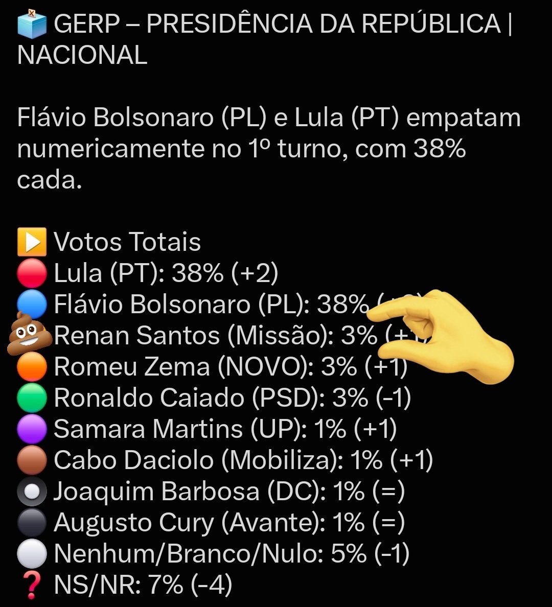 DoutorGoriBR tweet media