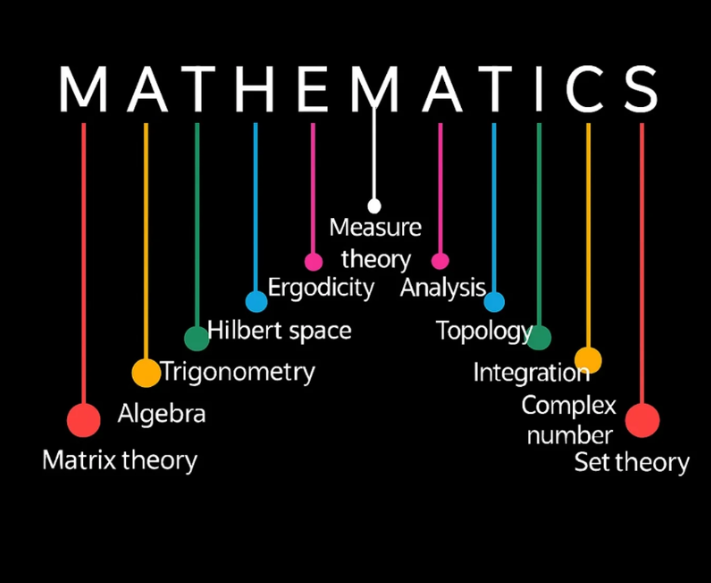Math_files's tweet photo. https://t.co/1A9WU5Pocl