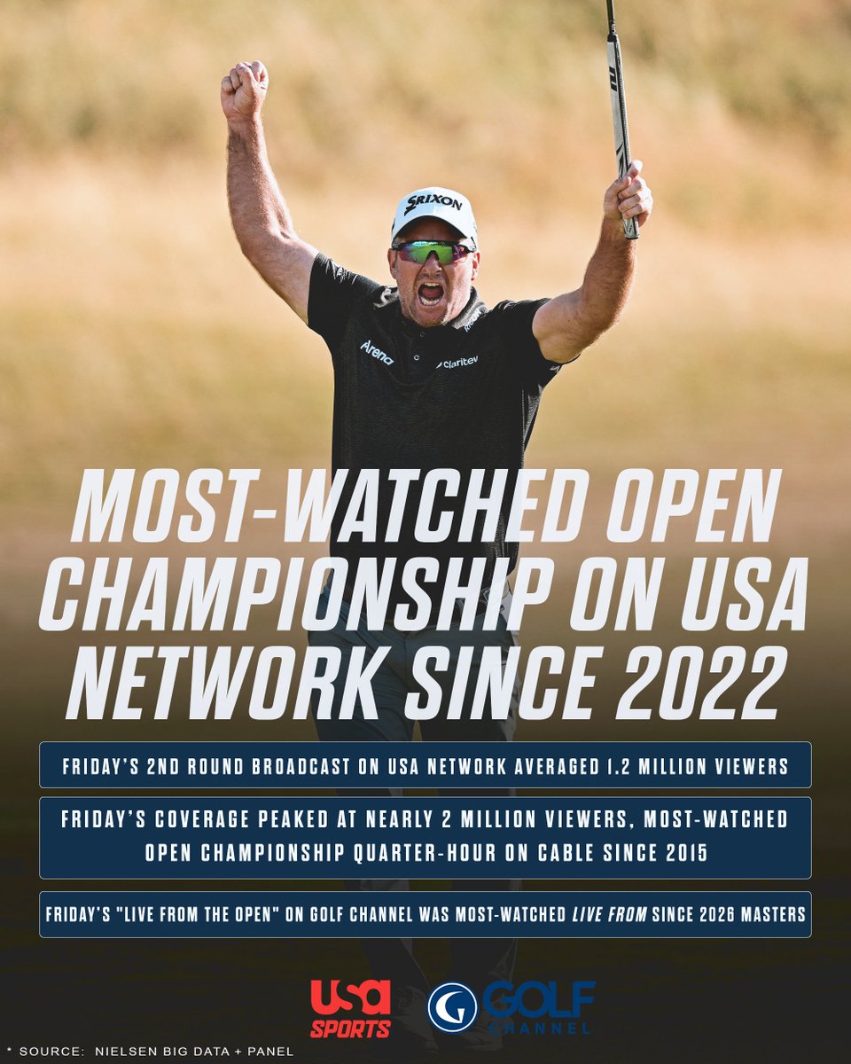 Golf Channel PR tweet media