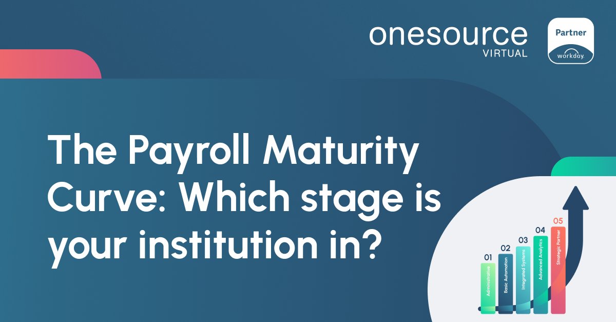 OneSourceV's tweet photo. Payroll at most higher ed institutions runs on manual processes, spreadsheets, and institutional knowledge.

We've mapped how payroll evolves across five maturity stages, admin to strategic partner.

See what unlocks at each stage: https://t.co/EDhrueIXja https://t.co/MOWZiKRz0I