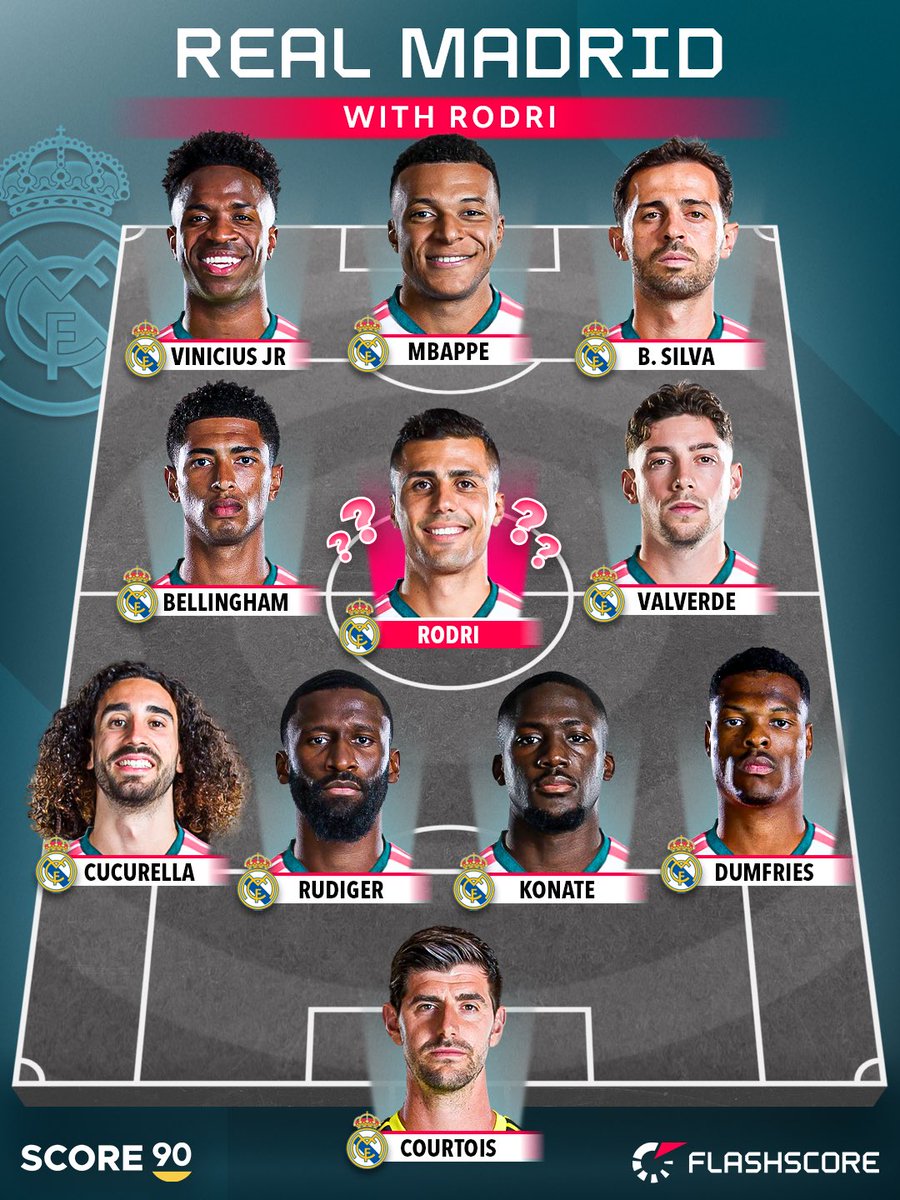 Score90_'s tweet photo. How Real Madrid could lineup with Rodri 👀🔥 https://t.co/iQHibmjrSu