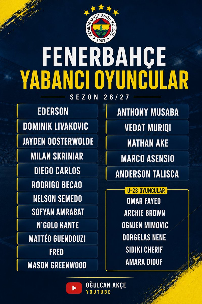 Oğulcan Akçe tweet media