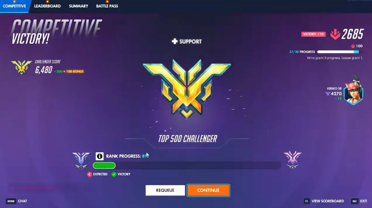 Bracket_Shroom's tweet photo. ty @cucksneeze for the coaching https://t.co/zrBgz1IaYt