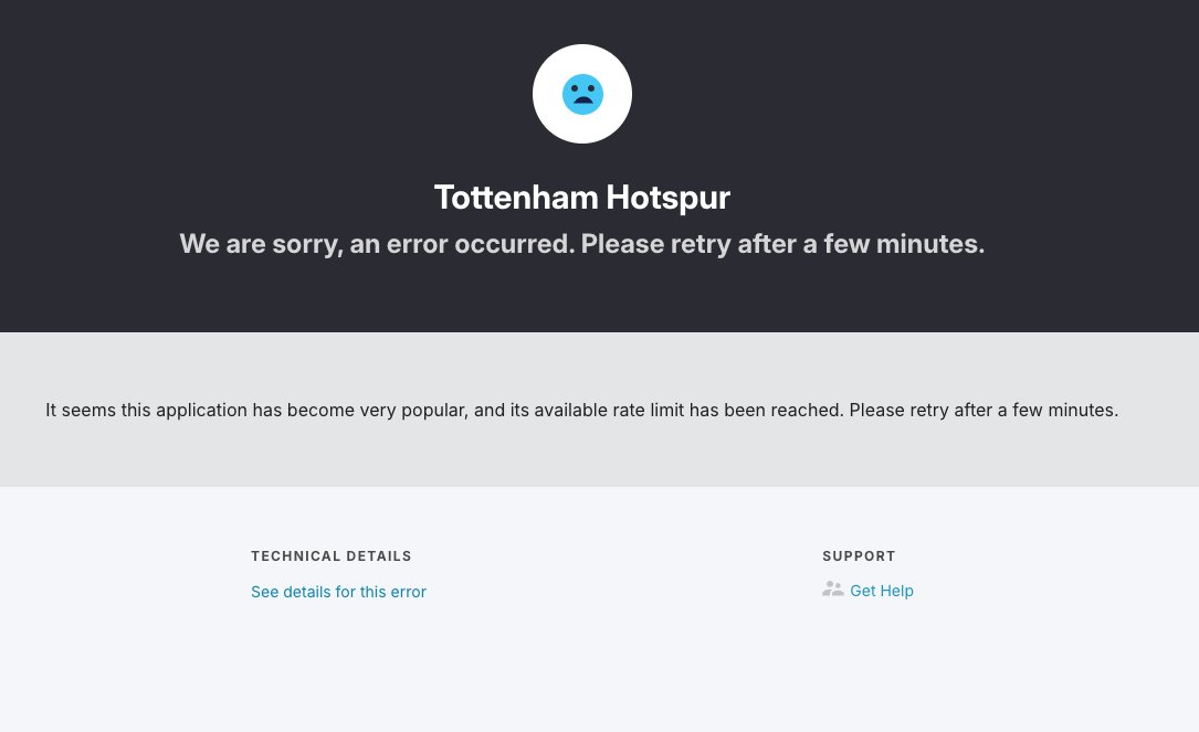 AndyHanak's tweet photo. @SpursOfficial https://t.co/wFhuNDECRH