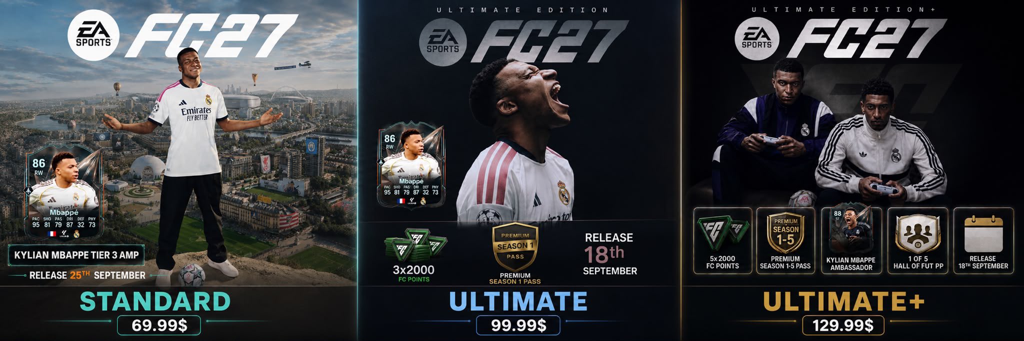 EA FC 27 Rumored Prices