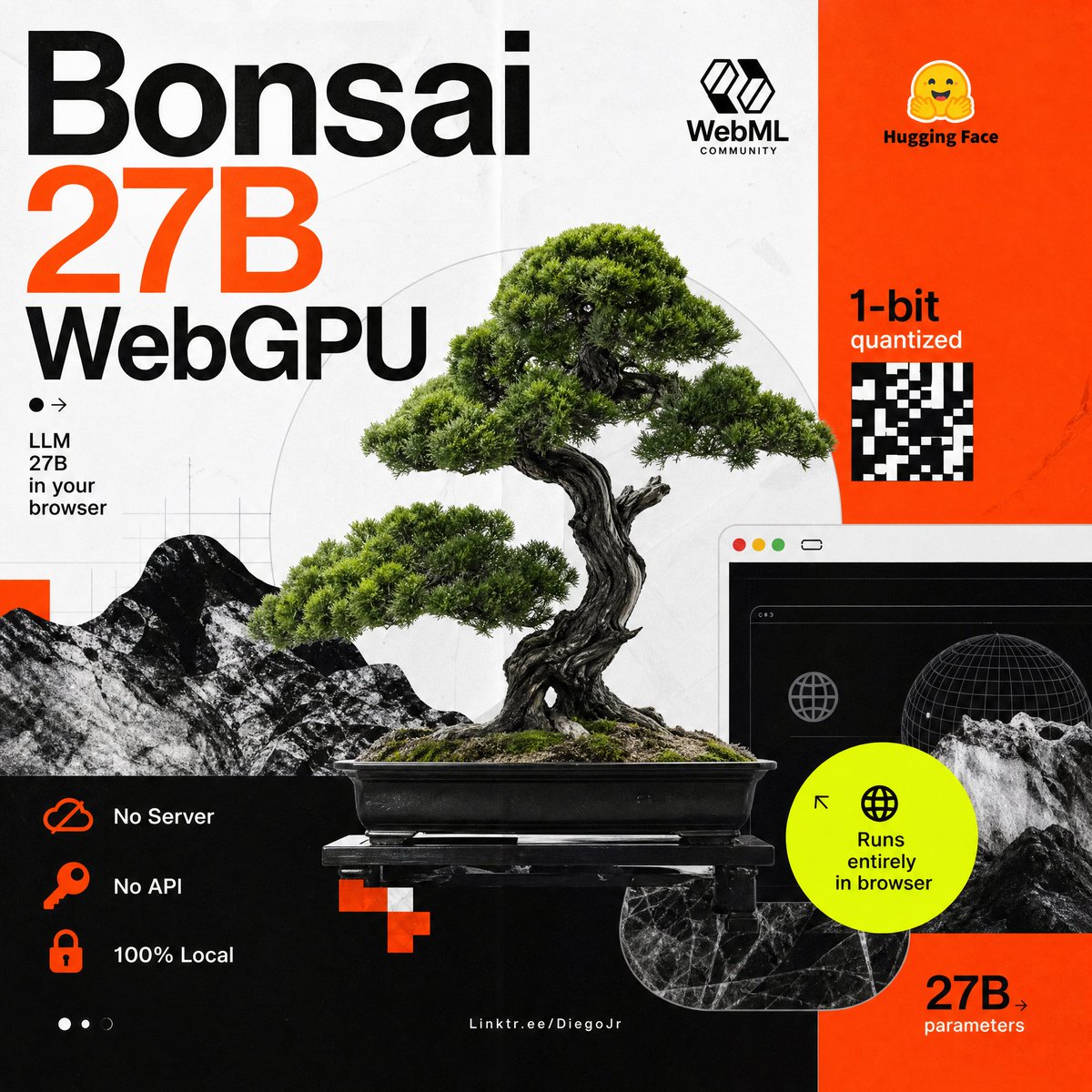 CallMeDiegoJr's tweet photo. 🔸مدل: Bonsai 27B WebGPU یه LLM 27B مستقیم توی مرورگر

بونسای یه مدل 1-bit quantized هستش که کاملا روی WebGPU اجرا می‌شه، بدون سرور، بدون API. با 27 میلیارد پارامتر توی مرورگرت.

لینک HuggingFace در ادامه.