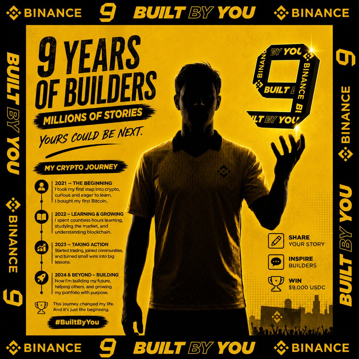 Michael58683982's tweet photo. @binance #BinanceTurns9
Getting myself in crypto through an ad, downloading Binance app, started learning more about benefits of having Binance app, involved in some campaign and got rewarded, 
Am so thankful for that ad upto now https://t.co/5ZhvnRhPZK