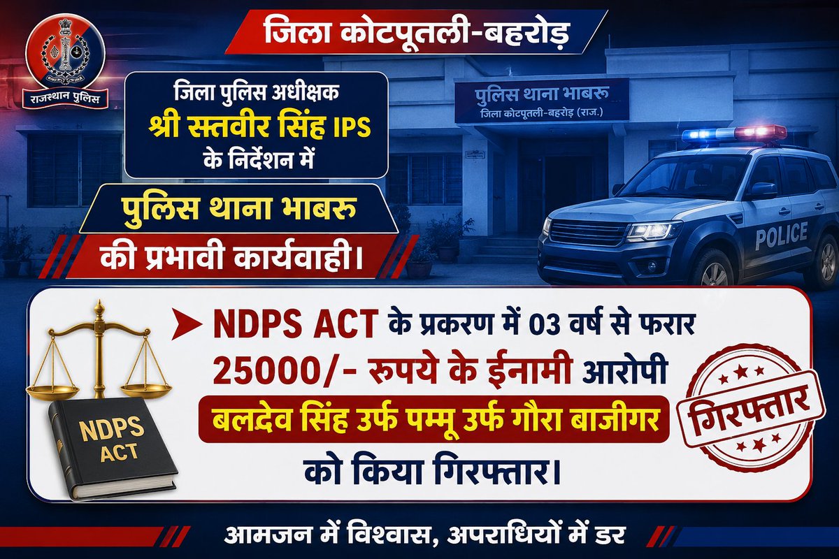 SP Kotputli-Behror tweet media
