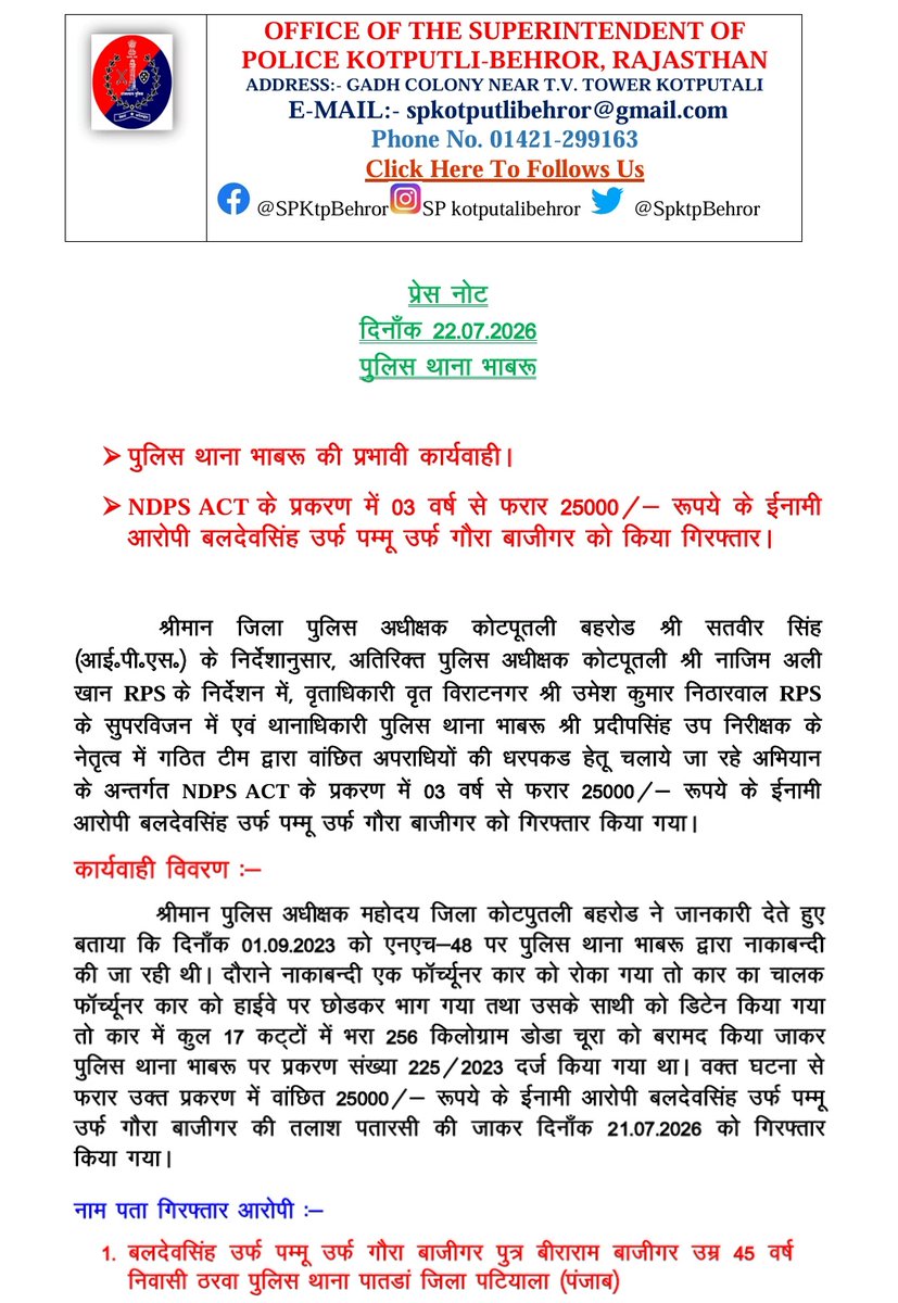 SP Kotputli-Behror tweet media