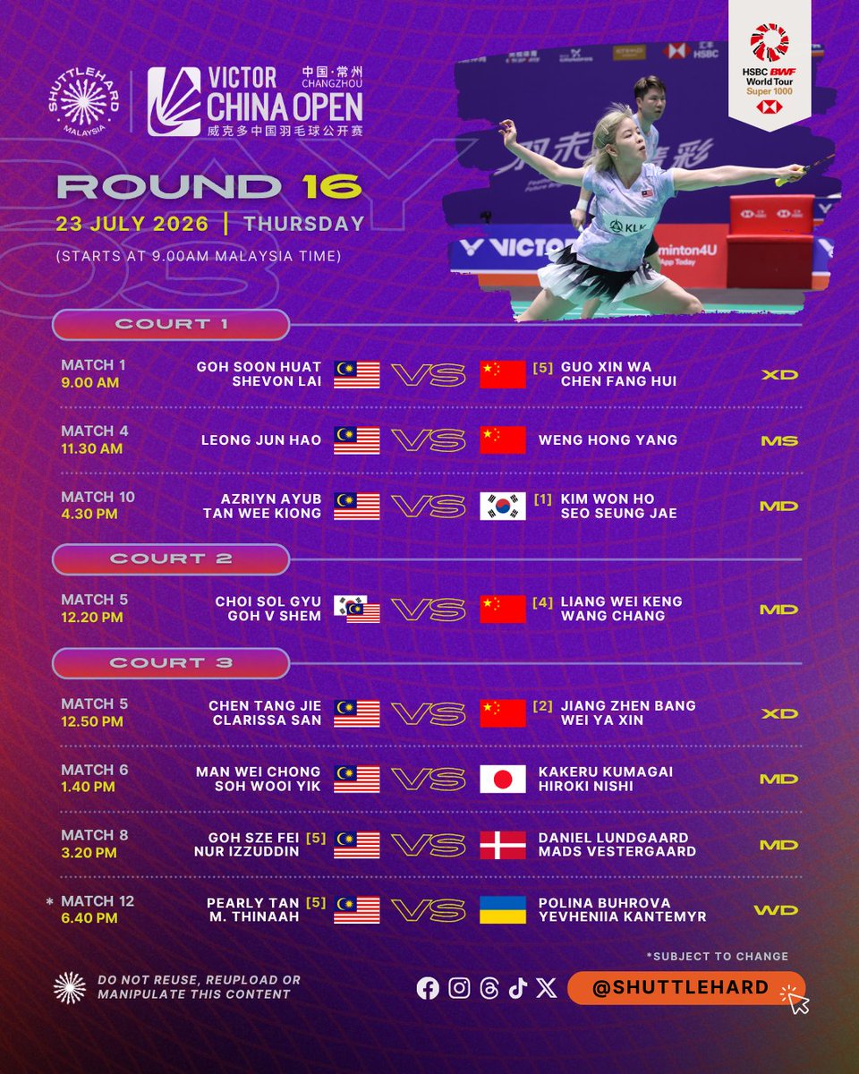 ShuttleHard's tweet photo. Jadual Perlawanan #ChinaOpen2026
Hari Ketiga | Pusingan Kedua

📺 Astro Badminton 815 (C1), 816 (C2)
▶️ YouTube BWF TV (C3) 

0️⃣8️⃣ Perlawanan melibatkan wakil #BadmintonMalaysia 🇲🇾 yang memburu tiket Suku Akhir di Changzhou 🇨🇳 

Soon Huat & Shevon bakal membuka tirai aksi 🏸🇲🇾 pada jam 9.00 pagi Khamis.

📸: #VICTORChinaOpen 

#UNBRKBL 
#ShuttleHard