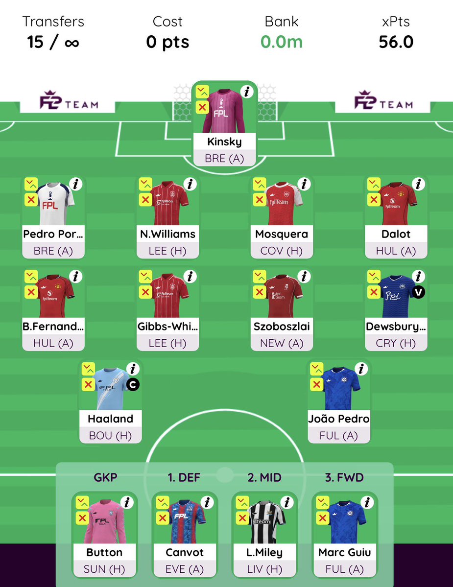 FPLSoud's tweet photo. اول درافت للموسم الجديد ( تقريبي ) 🔥

بناءً على الجداول والخيارات المتاحة حاليًا، هذي التشكيلة المبدئية 👀

طبعًا الأمور بتتغير مع اقتراب البداية، لكن حبيت أشارككم أول أفكاري 🤔

رأيكم شنو تبي يمكن تغير ؟
#FPL https://t.co/lmu5bSmTXJ
