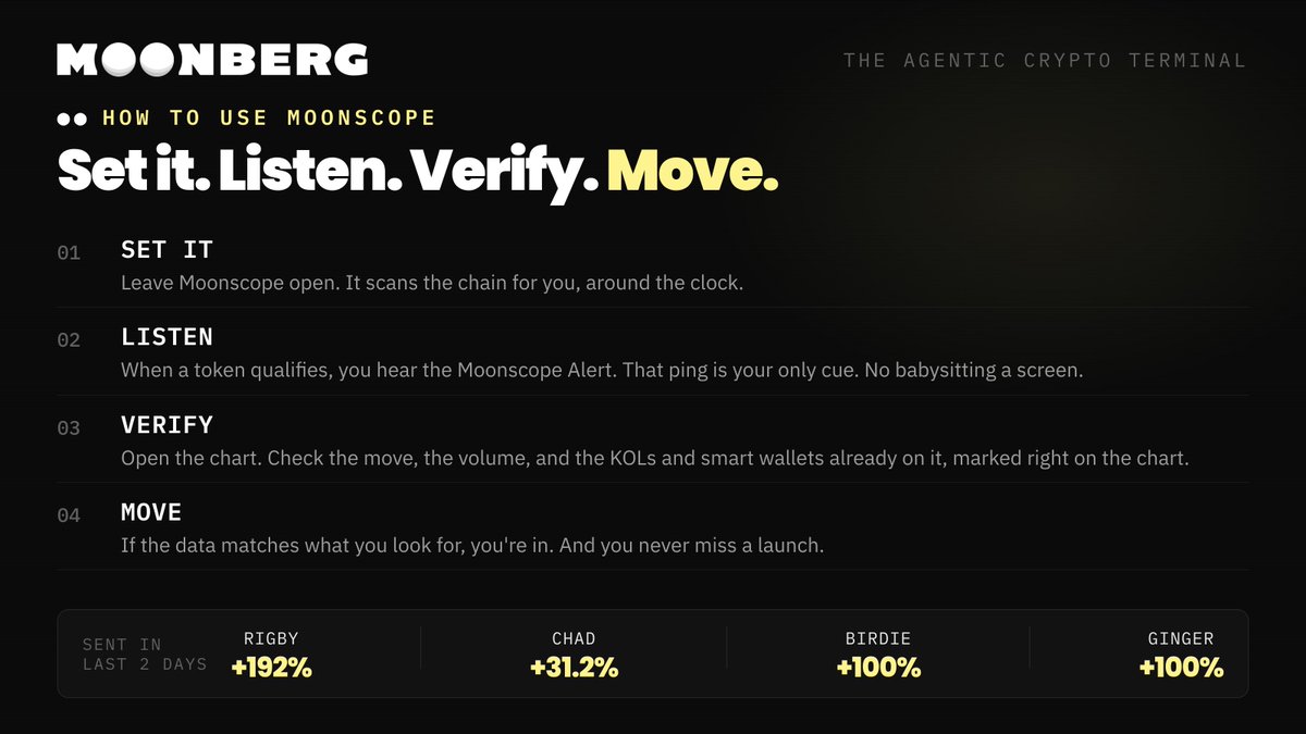 moonberg's tweet photo. Watching a memescope for 10 hours a day? 

Moonscope watches the newly bonded tokens for you and pings you the second something is worth a look. No staring for 10 hours, no doomscrolling, no missing the launch while you blink. 

The flow:
1. Set it, leave Moonscope open.
2. Listen, the alert is your only cue.
3. Verify, check the data and for KOLs 
4. Move, if the data makes sense, you're in.

One trader ran it exactly like this the last 2 days:
$Rigby +192% 
$Chad +31.2% 
$Birdie +100% 
$Ginger +100%

Get your time back in the trenches. ●●