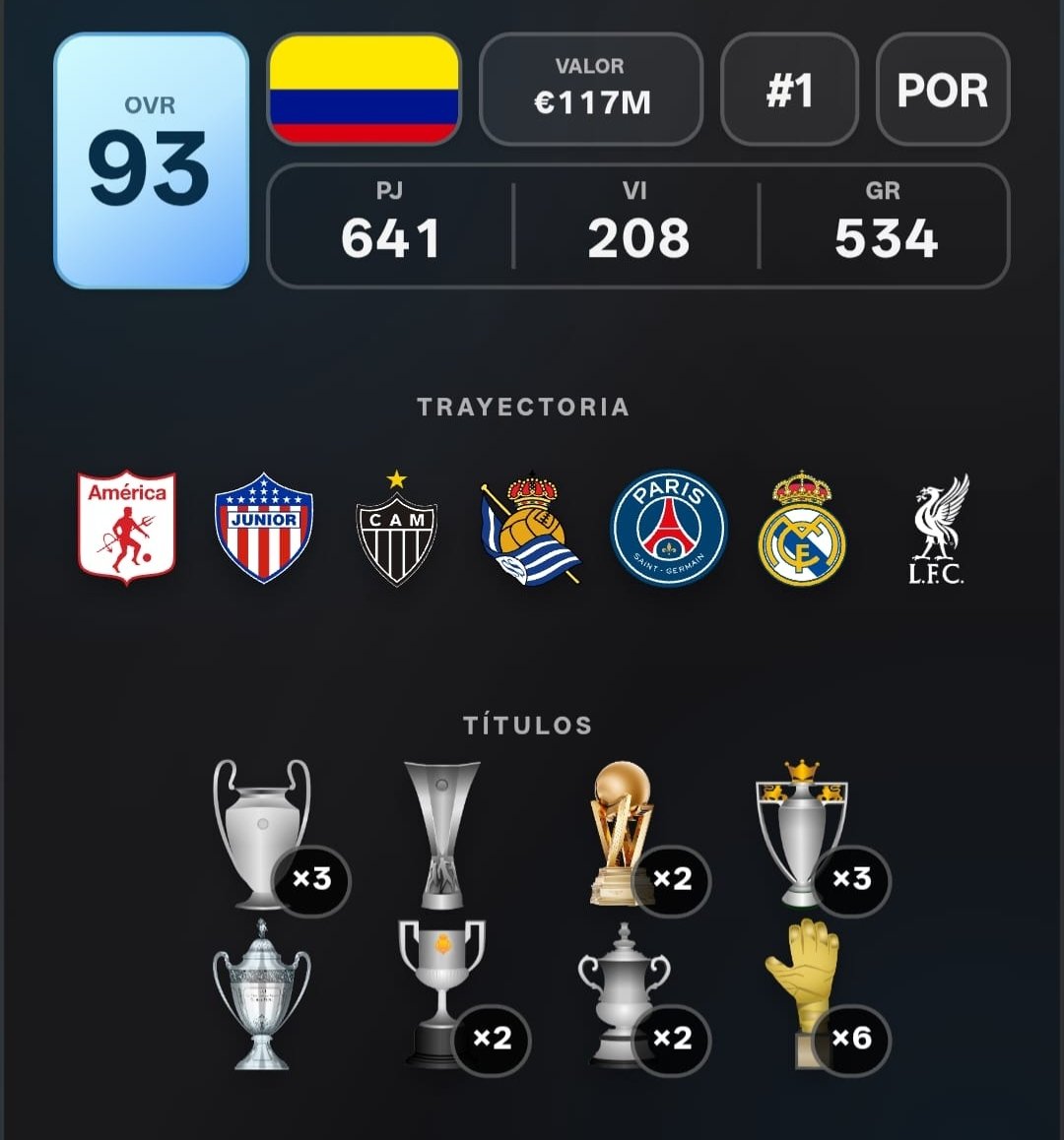 sebas2605rm's tweet photo. @Cachorrao1310 El mejor portero en la historia de este país con 6 trofeos Yashin (Mejor portero) https://t.co/KRBXufAkgf
