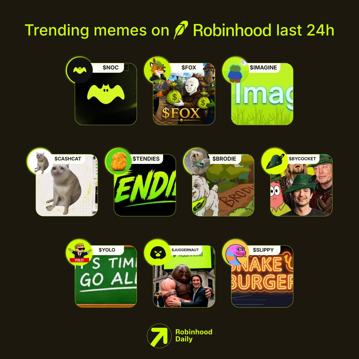 Robinhood Daily tweet media