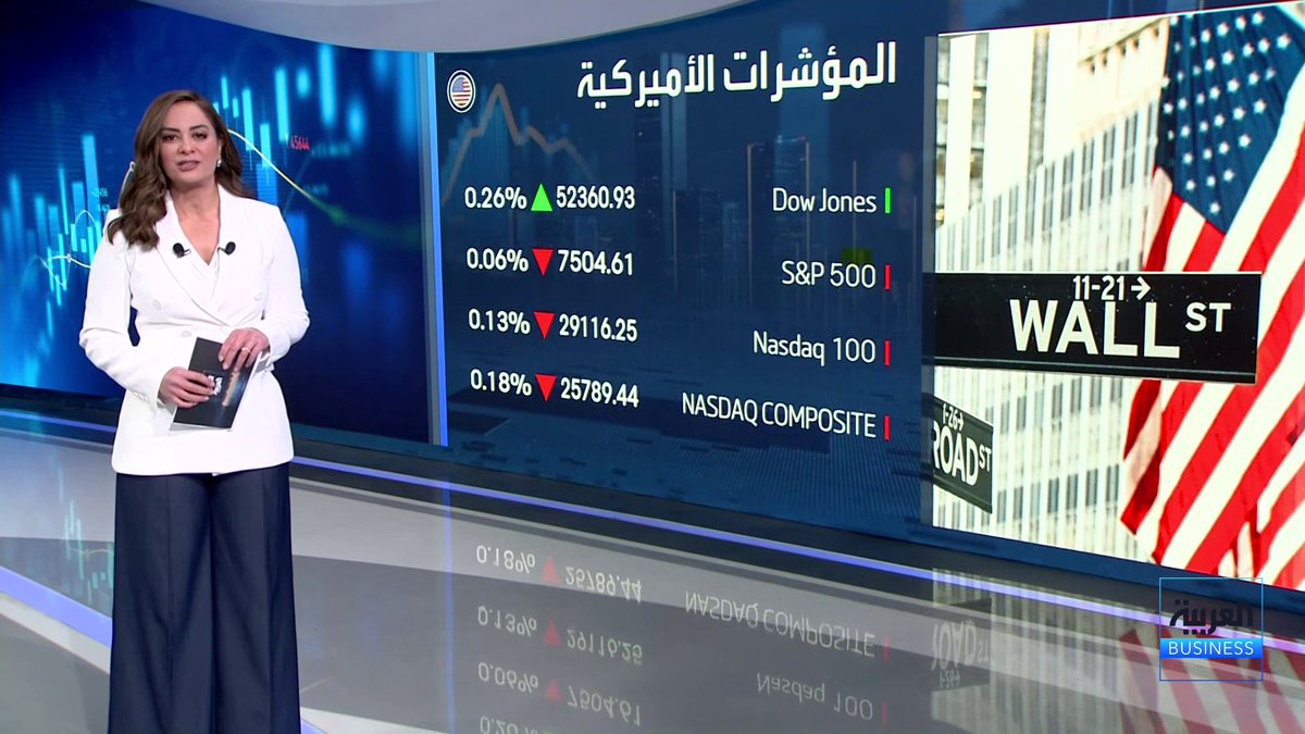 تباين أداء المؤشرات الأميركية وسط ترقب لنتائج ألفابت وتسلا بعد إغلاق السوق اليوم _Business 