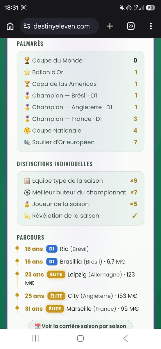 FoisLuca1's tweet photo. Ramener un ballon d’or à l’om c’est fait #DestinyEleven #OM #MercatOm https://t.co/hP4zVLquUR