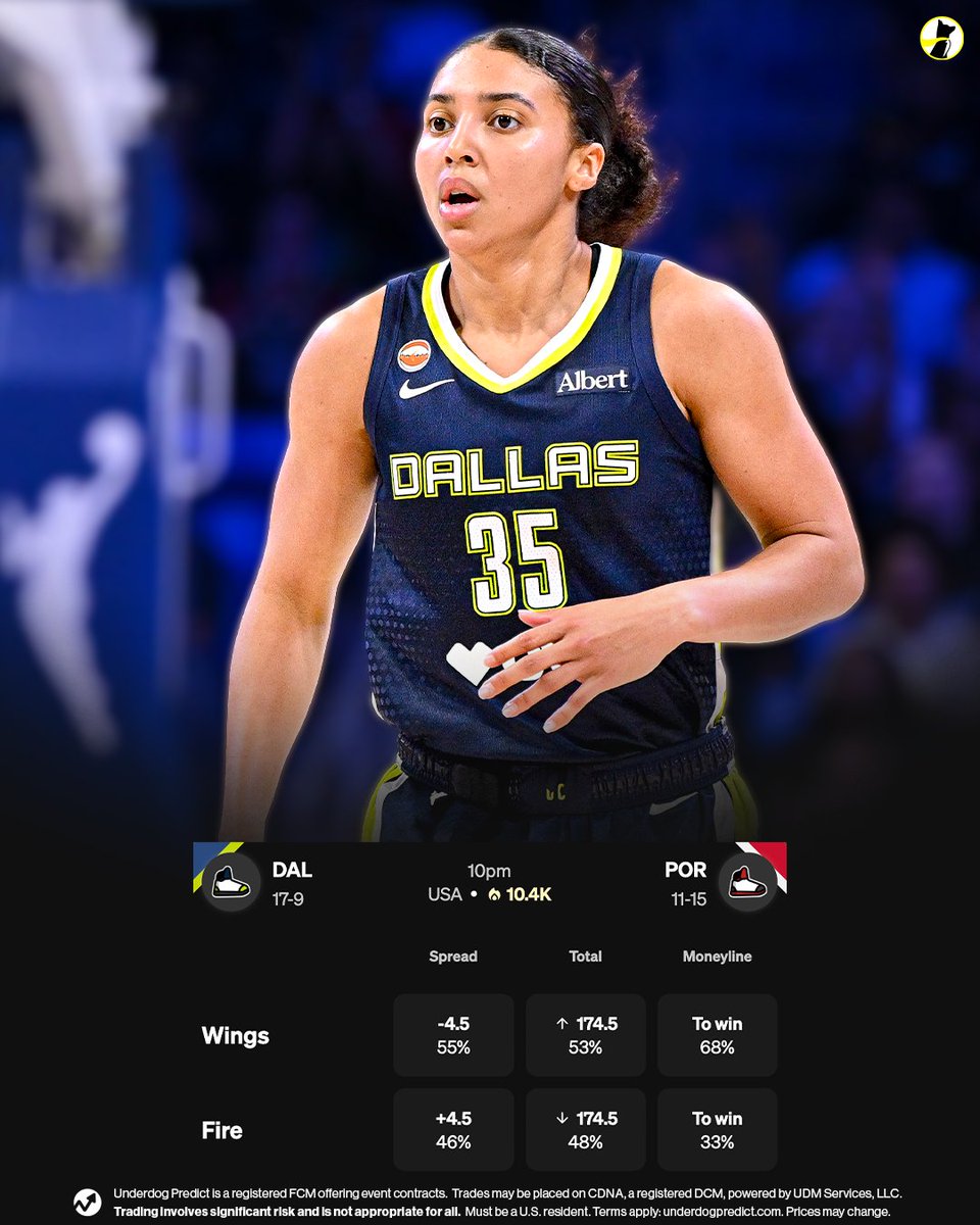 Underdog's tweet photo. The last three WNBA rookies to average at least:
▪️ 13.0 PPG
▪️ 1.5 SPG
▪️ 38.0% 3PT

Azzi Fudd
Tamika Catchings
Sue Bird https://t.co/giinHDhzT8
