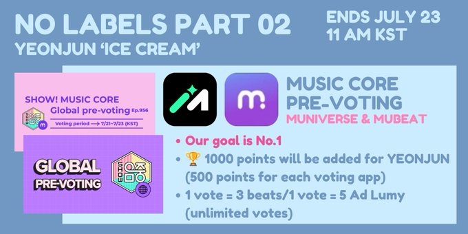yeondreamfm's tweet photo. [#YEONJUN's VOTING UPDATE] 260723

📍[MUNIVERSE & MUBEAT] MUSIC CORE PRE-VOTING 

🚨[9-HOURS LEFT]🚨

📈 MUNIVERSE:
1️⃣ YEONJUN  —  148,480
2️⃣ RES***  —  127,103

— Gap with No.2  —  21,377 ↑ 🚨🚨🚨

📈 MUBEAT:
1️⃣ AES***  —  504,803 ↑
2️⃣ YEONJUN  —  303,430 ↓ 🚨🚨🚨

— Gap with No.1 —  201,373 🚨🚨🚨

Vote here!
Mubeat: https://t.co/CedKW1xukT
Muniverse: Download the app or vote via website
https://t.co/RHU8WAIaqa

⚠️ FOCUS ON HOLDING #1!
Since points are based on final ranking, our main goal is simply keeping the No. 1 spot on both apps! Only a few hours left—let's protect our position until the very end. 
🚨 REMINDER: Save the majority of your votes for the last-minute push on July 23!

👉 Help by donating: https://t.co/J79HctcEgk
👉 Real-time update here: https://t.co/ItaY94BRob

#VoteForYeonjun
#연준 #ヨンジュン 🍜