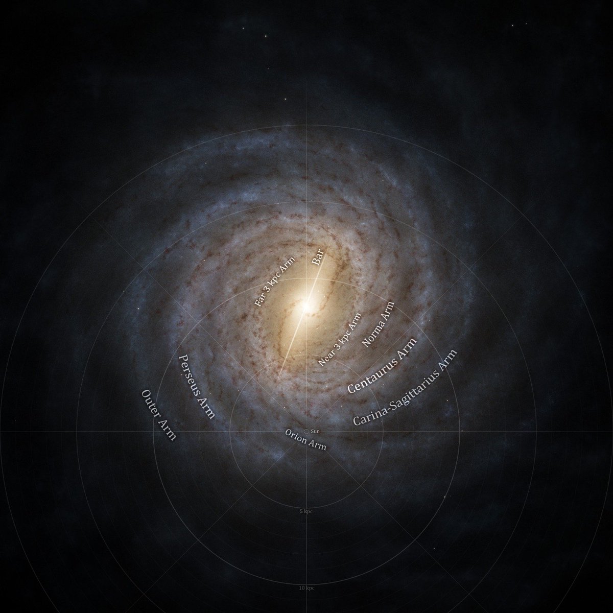 CosmosAtlasAI's tweet photo. 🤯FACT🤯

"Hurtling at 828,000 km/h, our Solar System takes 230M years to orbit the galactic core. The last time Earth was here, dinosaurs hadn't even gone extinct yet!"✨🌌🦕

Captioned by @AryanMoses_10

#spacestartup #spacefacts #milkyway #solarsystem #contentwriting https://t.co/UxtMPnpJrp