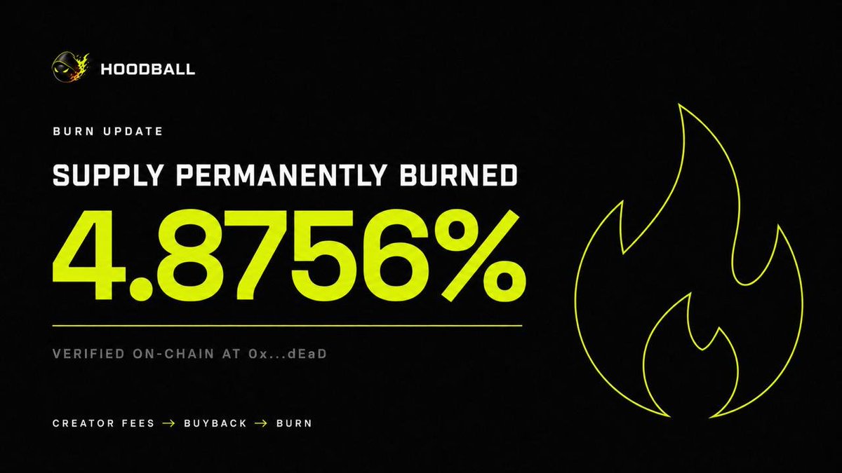 hoodballrh's tweet photo. Only within an hour of launch.

More volume = more burn.

Track it live, at: https://t.co/vpZTTbHMUj https://t.co/wLfVLtPy22