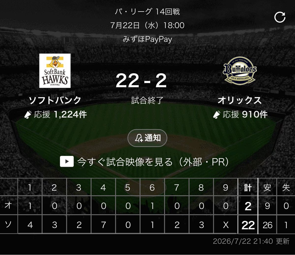 masa0212ta's tweet photo. まじでなにごとww https://t.co/TBsiEJ1akE