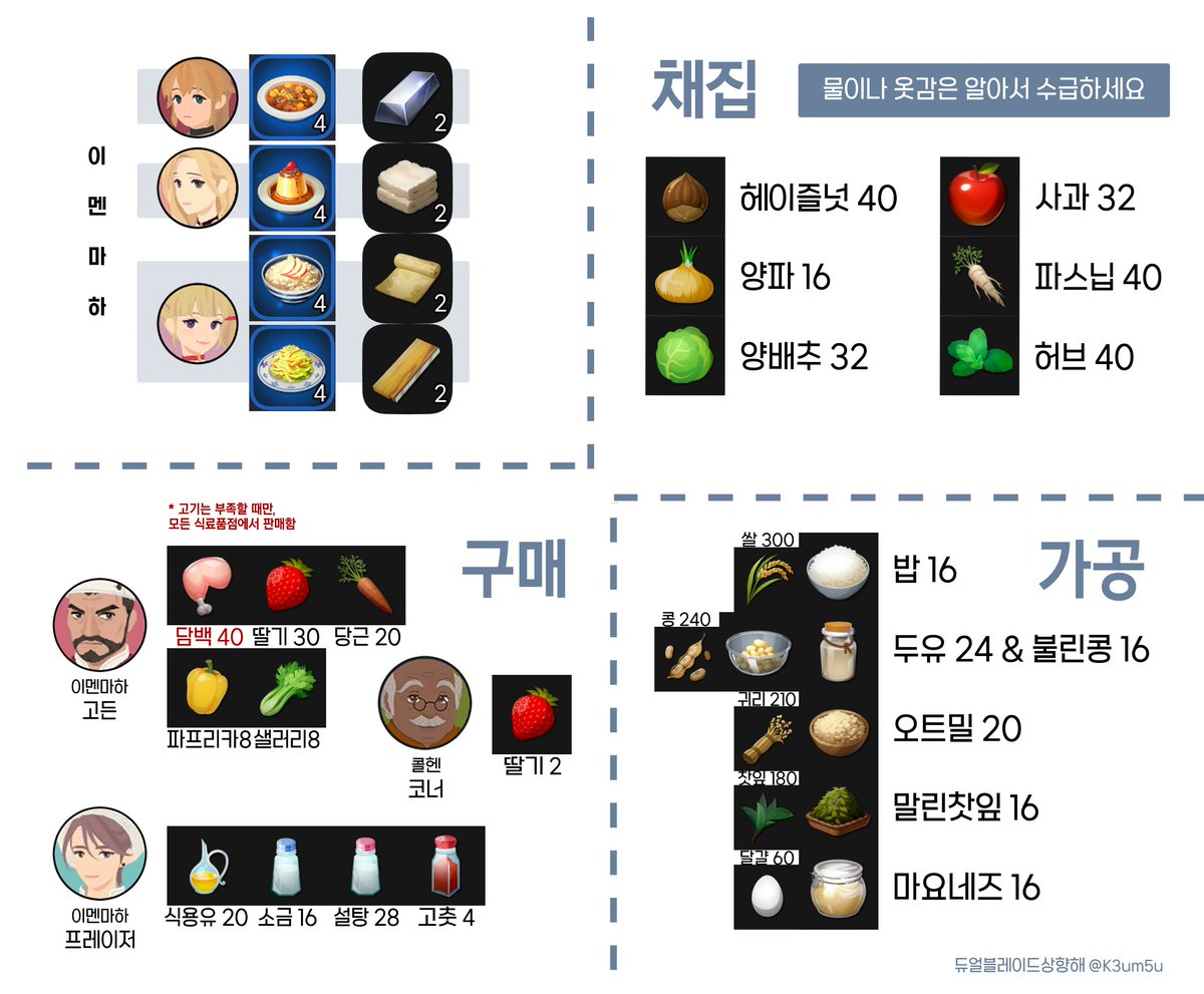 금수 tweet media