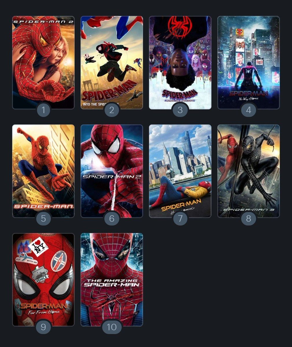 The_TJCalhoun's tweet photo. Where do you predict Spider-Man: Brand New Day will realistically place in your rankings?

#SpiderMan #SpiderManBrandNewDay #MCU #Marvel #filmtwt https://t.co/fARtikPnDG