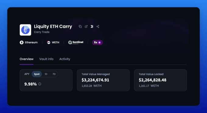 Liquity Promotes 10% ETH Yield Vault on Fusion