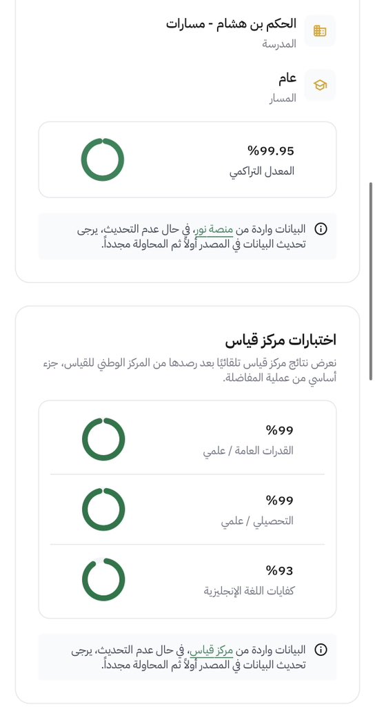 AlexandersHater's tweet photo. اخيرا أقدر أشخّص بمخرجات الحكم بن هشام 💪 https://t.co/bHQePDkktS
