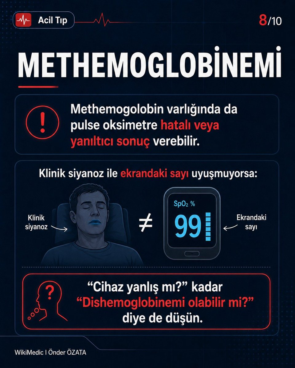 wikimedictr's tweet photo. https://t.co/h6LsbNJkfd