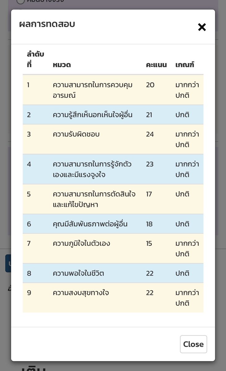 chrysolaminarie's tweet photo. เพิ่งเหนว่าเป็นเว็บของรพ.ที่เรารักษาอยู่ด้วย 555555 ตอนนี้อาการ stable เพราะที่นี่เลย หมอที่นี่ดีมากนะ https://t.co/XJmxTPb5yc