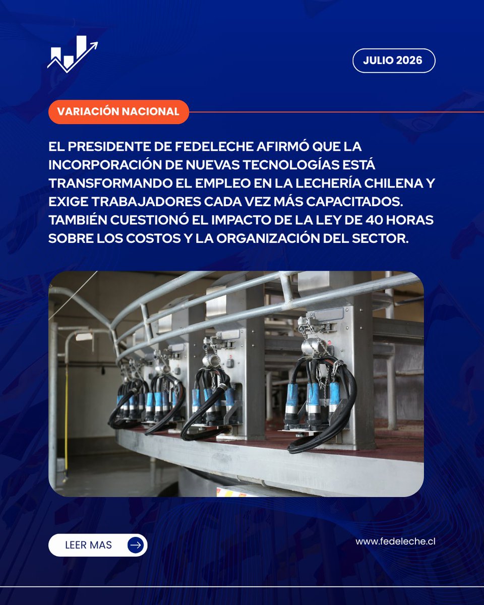 FedelecheFG's tweet photo. #País🇨🇱 Tecnificación y Ley de 40 Horas marcan desafíos en la empleabilidad del sector lácteo 🐄👩‍🌾

Nota completa en https://t.co/2KmoMGp9aE 📱
LINK https://t.co/LE0uurvD13

#leche #lecheros #lechechilena #lechesustentable #fedeleche https://t.co/oqHnIVI3QN