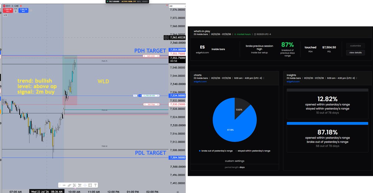 TraderJRM_'s tweet photo. @MrZincx textbook set up - thats the best report out there https://t.co/KgFD5s8HFN
