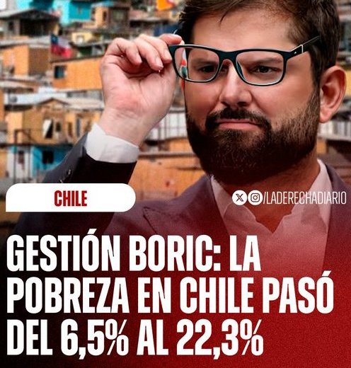 lucasaykal's tweet photo. R I D I C U L A: 
De tus 30 puntos, más de la mitad fueron promesas truchas de la campaña de #Boric
PEOR crecimiento 30 años.
Medidas económicas dispararon desempleo quebraron Pymes.
Índices de salud desastrosos y robos en hospitales.
MuchoGustoMega #ContigoCHV #SinFiltros https://t.co/jtJvzEGPuH