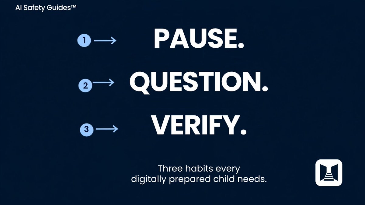 AISafetyGuides's tweet photo. Screen-time limits won’t protect a child from a convincing fake.
Judgment might.

Teach the 3-second safety reflex:

PAUSE.
QUESTION.
VERIFY.
Simple enough to remember. Strong enough to interrupt a bad decision.
Which habit needs more attention at home?

#DigitalParenting #OnlineSafety