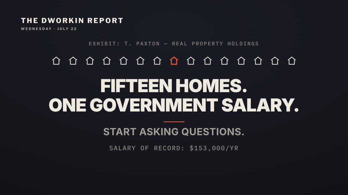 funder's tweet photo. Public records tie his name to at least FIFTEEN properties worth roughly $9 MILLION:
🏠 Houses in Texas
🏠 Houses in Florida
🏠 A cabin in Oklahoma
🏠 Land in Hawaii
🏠 Three luxury Utah resort condos he bought THIS YEAR and moved into a blind trust

Meanwhile most Texas families are struggling to afford ONE mortgage.

A reporter asked him about it Tuesday.

He walked out of his own campaign event. 🚪

https://t.co/xXH68nTnTn