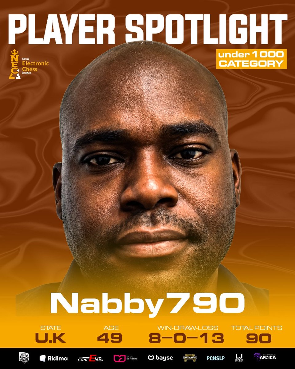 necl_chess's tweet photo. https://t.co/UYXycwxULu