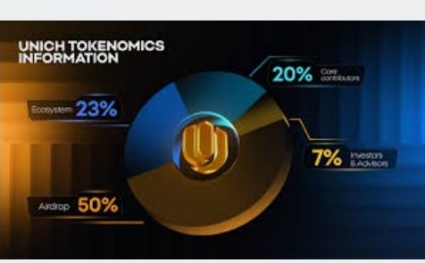 pavankumar8438's tweet photo. Join me on Unich Network! Use my referral code: KSOKBMDV
https://t.co/frPJD6rznv 
#unichnetwork #mining #CryptoMining #freemining https://t.co/RbD7UgEBnT