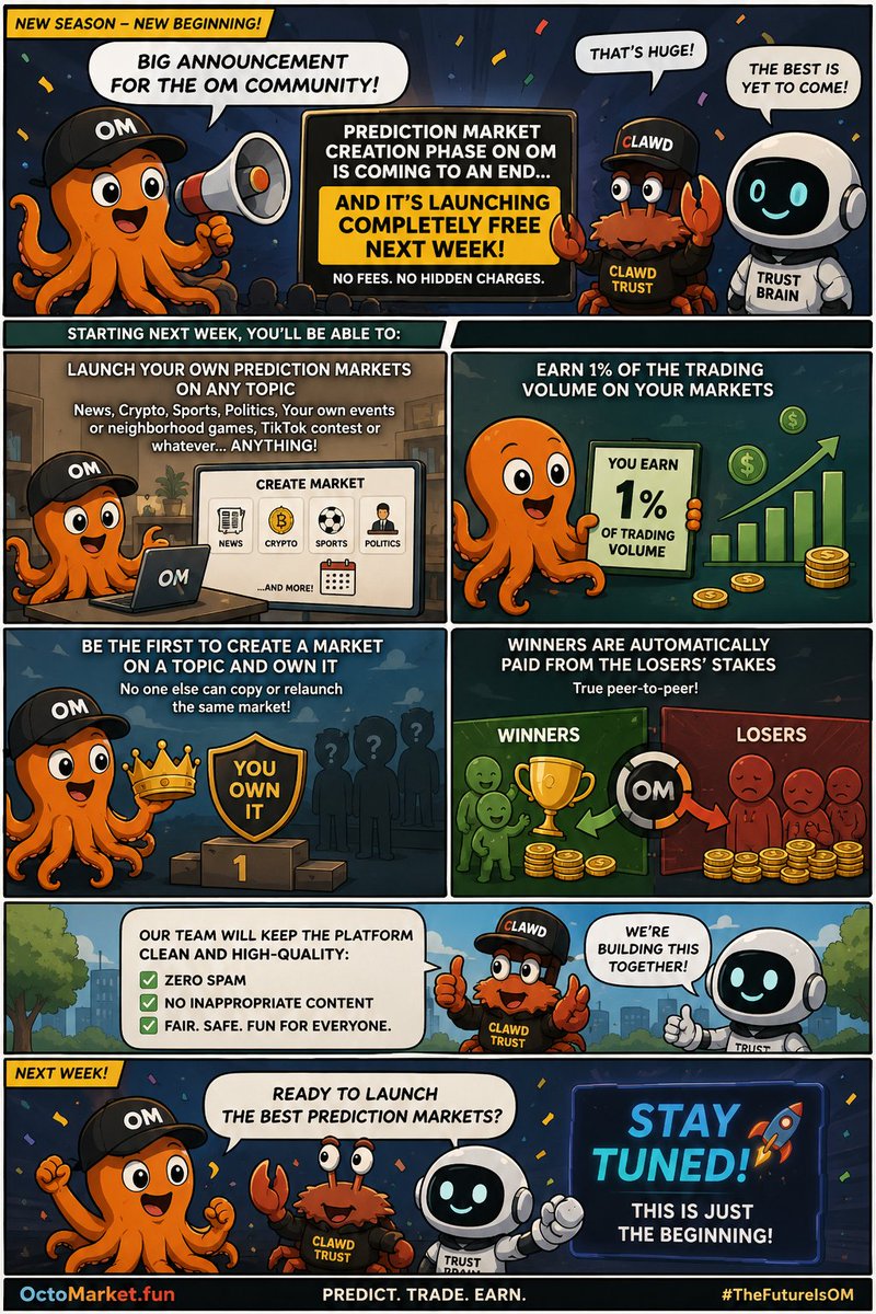 Gprealroy's tweet photo. The next chapter is about to begin…

Next week, the gates open. 🔓🔥
#jointhemovement 

🐙 Stay tuned. The future of prediction markets is being built NOW.

#OctoMarket #PredictionMarkets #Crypto #Web3 #OM #clawdtrust https://t.co/WIYbwjk7TY
