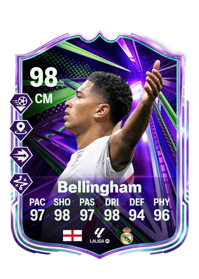 FUTWIZ's tweet photo. 🚨Cost Effective 1 of 3 FOF Summer Stars Pick SBC🚨

Here are all the cards you will need!

▪️82 x 5
▪️85 x 1
▪️87 x 3
▪️88 x 12
▪️93 x 1

Good SBC for 28K! https://t.co/xHVO0mYW8G