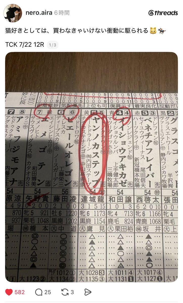ink_G_B's tweet photo. あんまり速くはなさそう https://t.co/AFGHucj24W