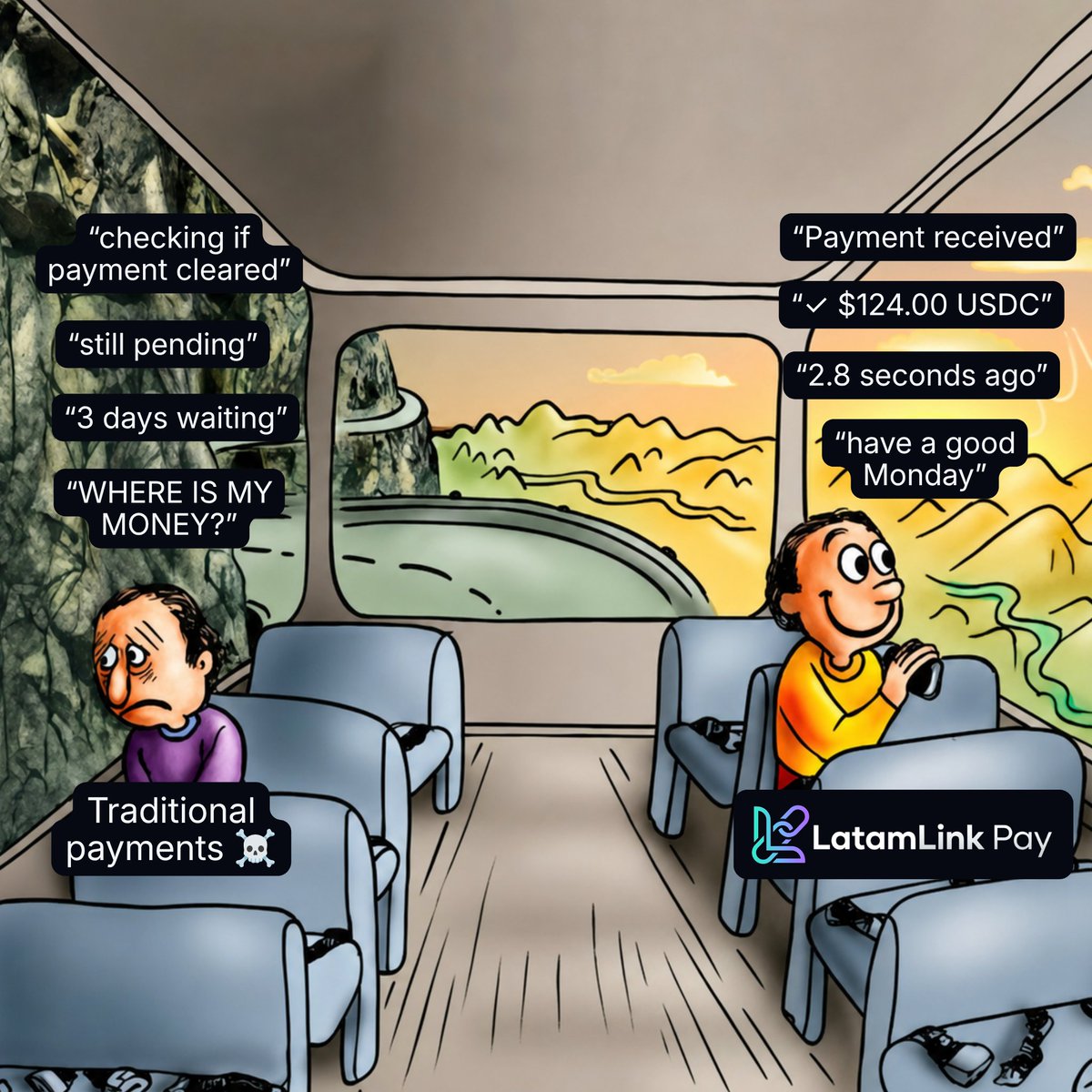 LatamLinkpay's tweet photo. Two types of a Monday morning for a LATAM merchant:

Traditional payments ☠️ vs Latam Link Pay ✅

You already know which one you want. https://t.co/kR827La74q