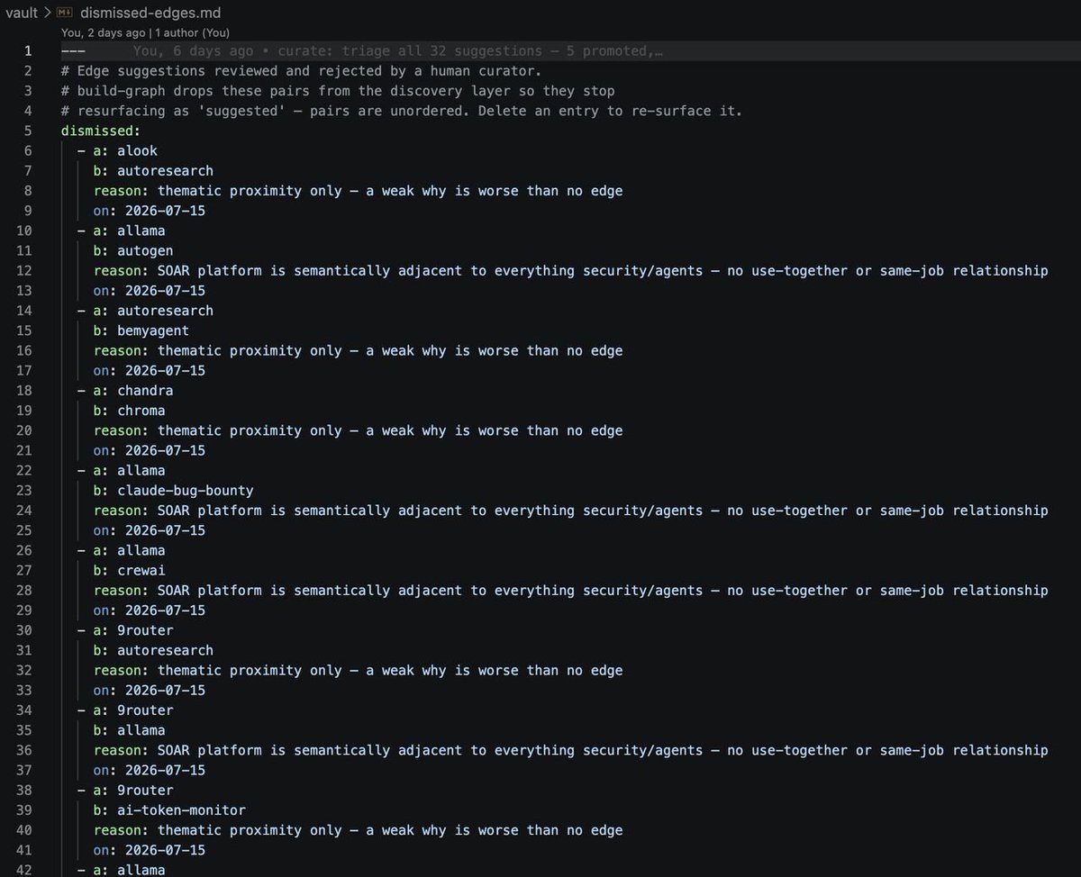 codebrainr tweet picture