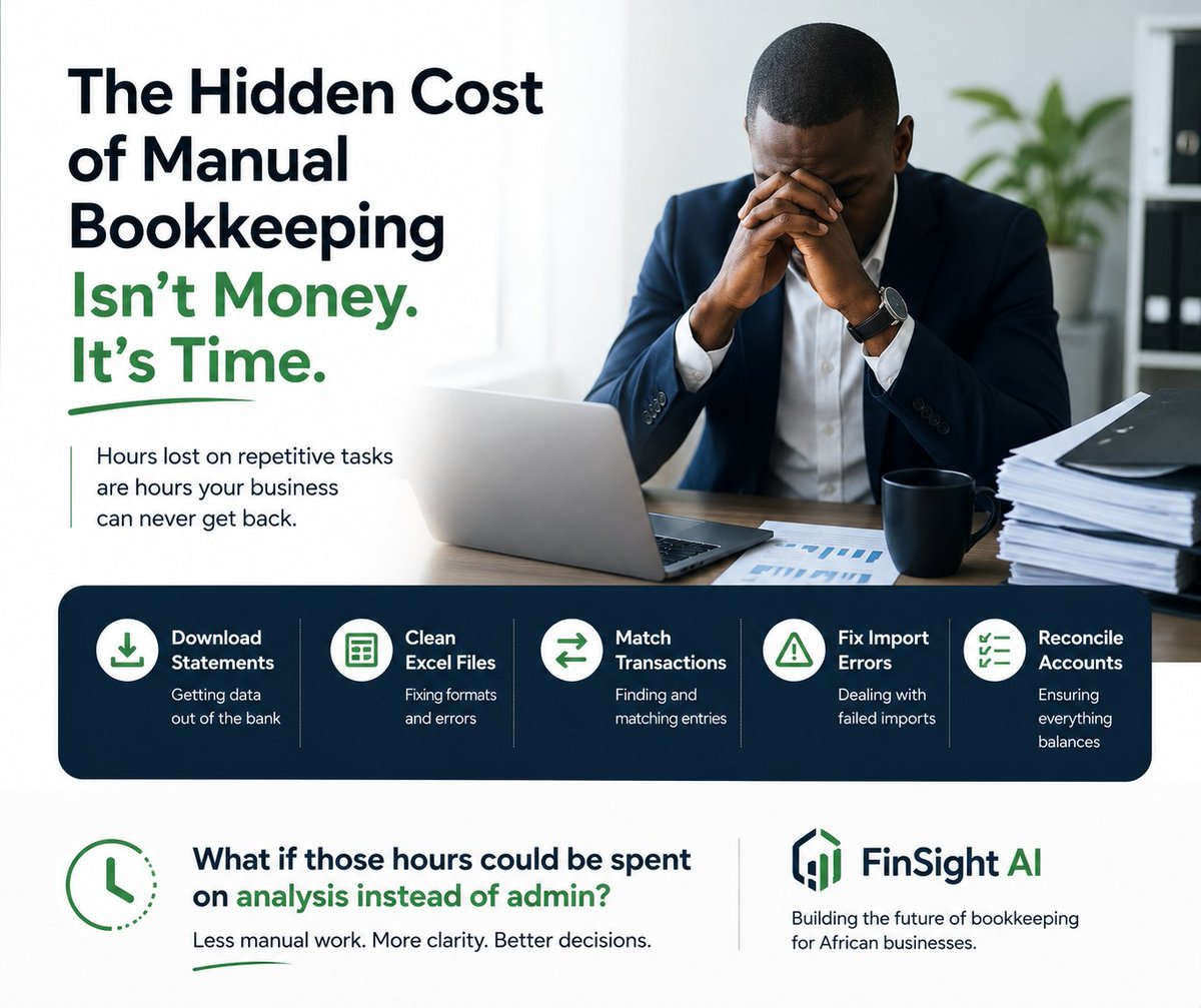 kayode_daniel49's tweet photo. The Hidden Cost of Manual Bookkeeping Isn't Money. It's Time.

When people think about bookkeeping costs, they usually think about software subscriptions or hiring more staff. https://t.co/OwDHoFzGTl