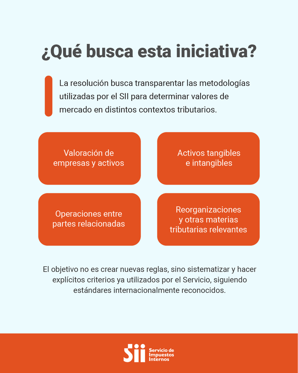SII tweet media