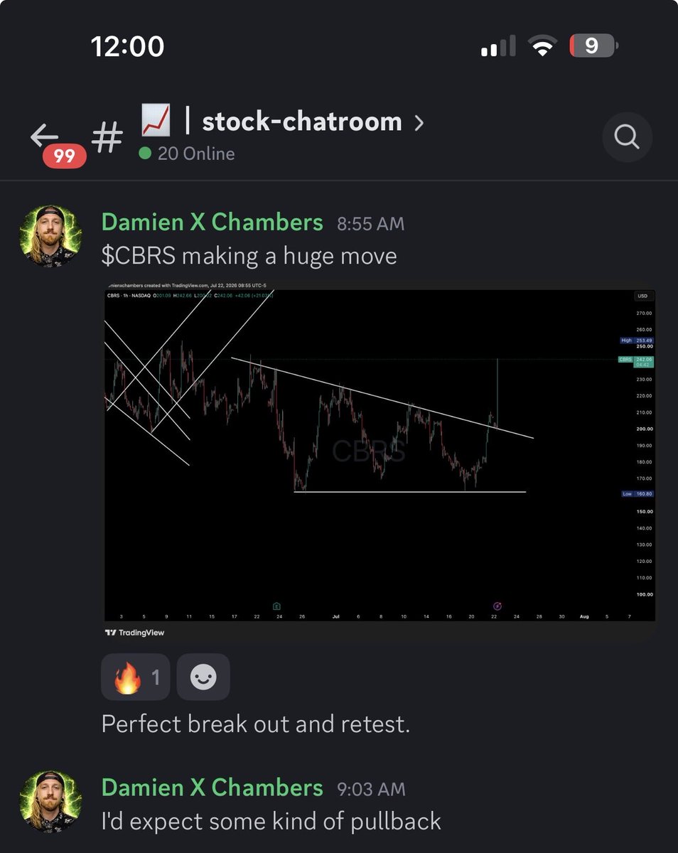 Damien Chambers | Dae Trades tweet media